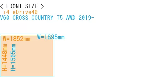 # i4 eDrive40 + V60 CROSS COUNTRY T5 AWD 2019-